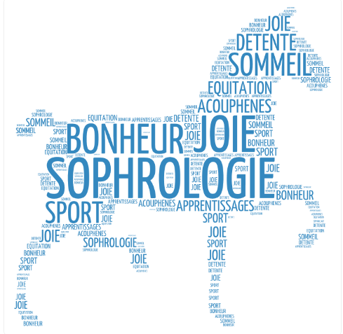 sophrologie et sophrolog42